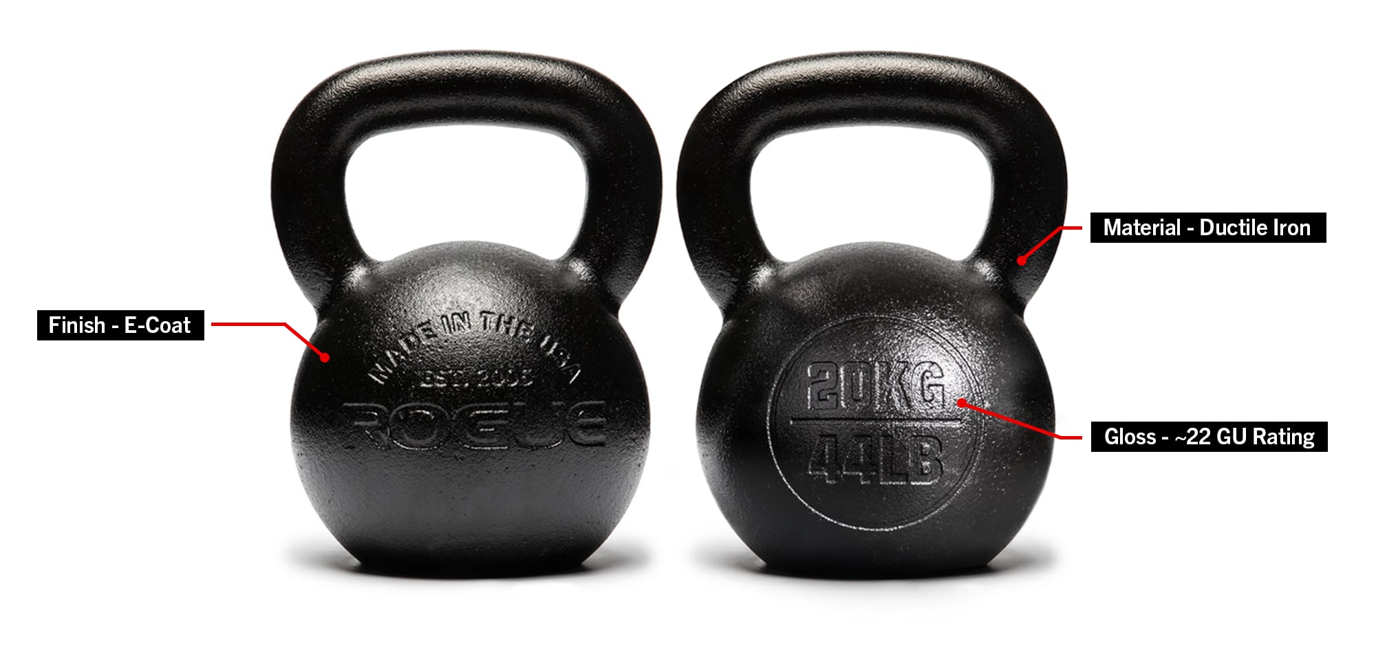 Rogue Kettlebell ECoat Rogue Australia